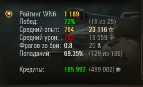 Wargaming 17