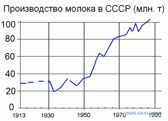 Мой новый календарь.