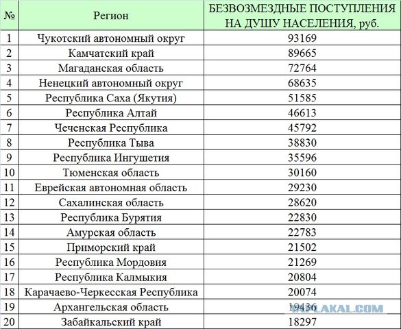 Мы устали от голословных обещаний