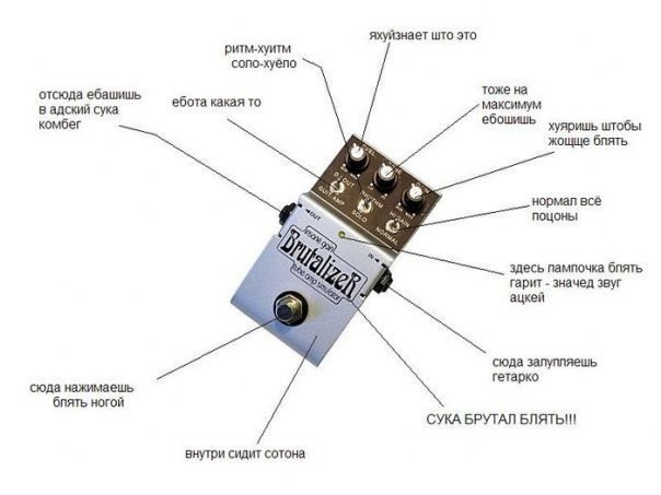 Пособие для начинающих :)