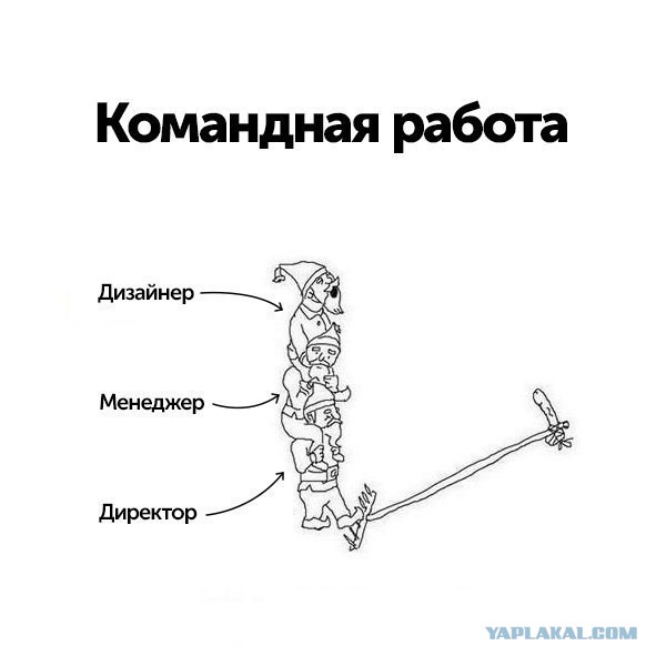 Необычные фотки