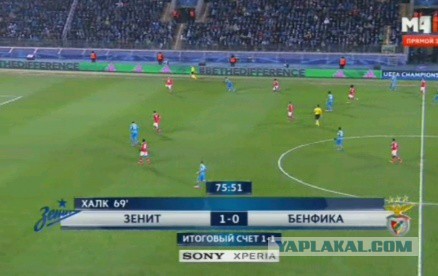 Champions League Сезон 2015/2016. Часть 2