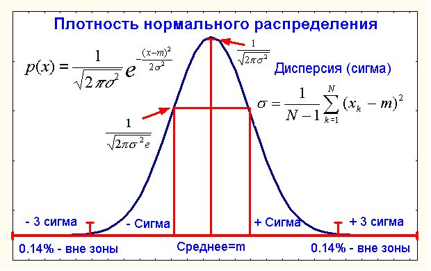 Программу предсказания преступлений обвинили в расизме