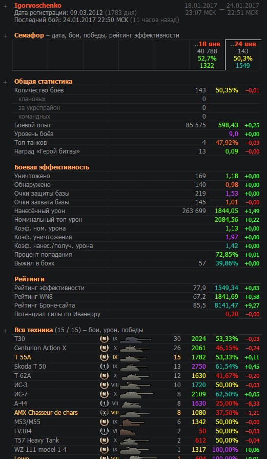 Wargaming 43