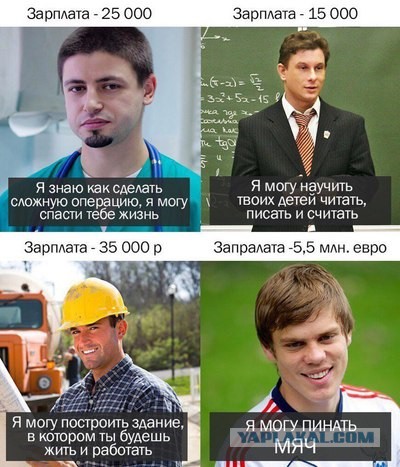 Плющенко предложил платить футболистам 30 тысяч рублей в месяц