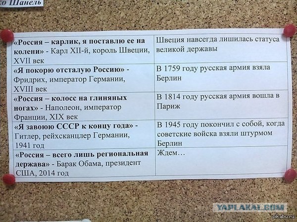 Что пишут в западных учебниках по истории о роли СССР в Великой Отечественной войне