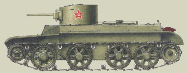 Что создали русские.