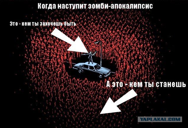 Почему у нас нет фильмов про зомби