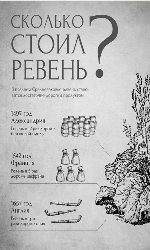 Кулинарная общалка