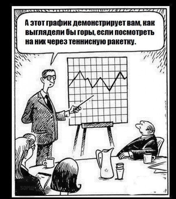 Так себе картинки 05.04.21