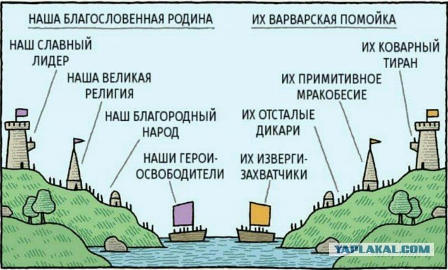 Каковы шансы человечества выжить после ядерной войны