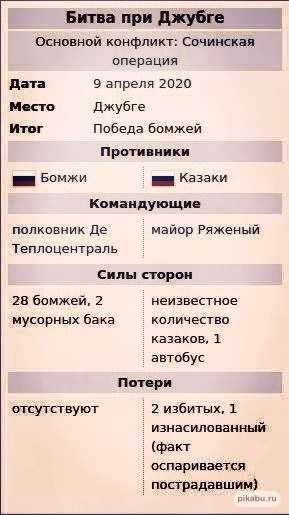 Ярость казацкая