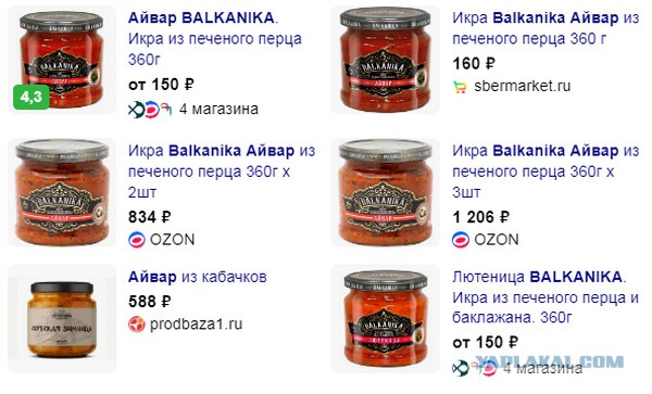 Поддельный кофе Lavazza на Ozon и WB