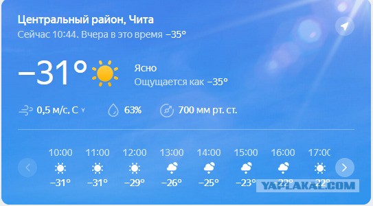 Санкции WB. Больше не заказываю на маркетплейсе