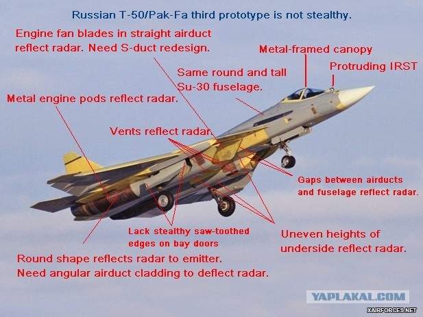 Кто же король неба? F-35 или T-50?