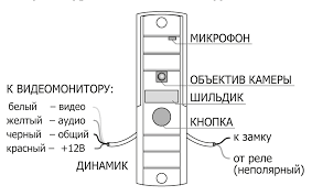 Как нас обокрали