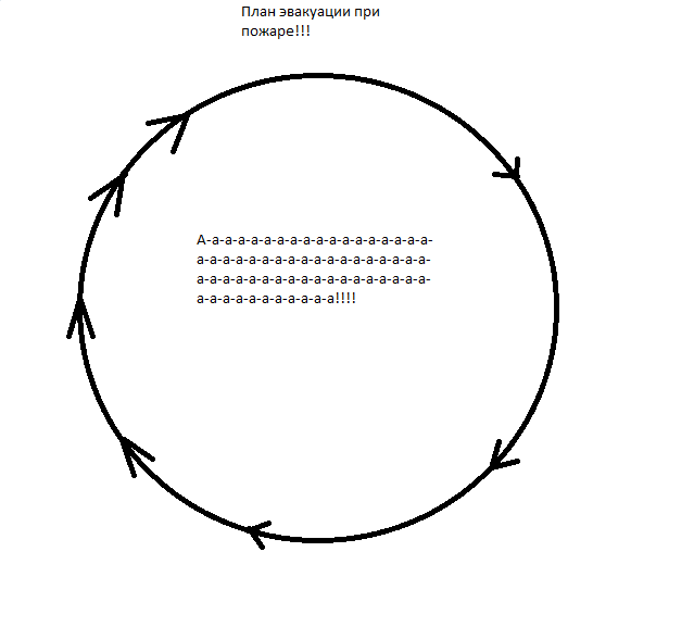 План эвакуации прикол картинки