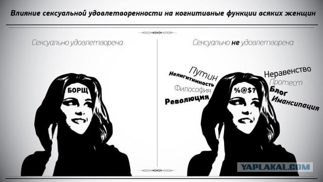 Pussy Riot - виновны (с) суд