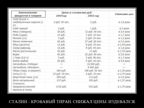 Зарплаты депутатов вырастут в 2016 году