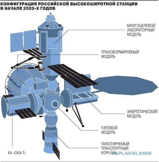 Немного мыслей о космосе, или то, что видно по намекам