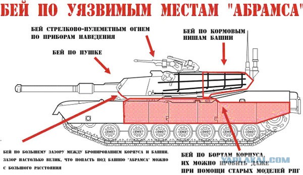 Фото Т-90 выдержевшего попадание ПТУР TOW-2