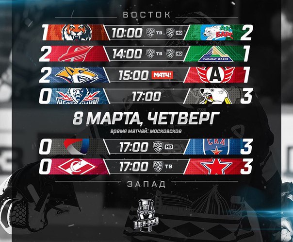 Хоккей сезон 2017-18(КХЛ.НХЛ. Сборная России.хсм.женский)часть 9