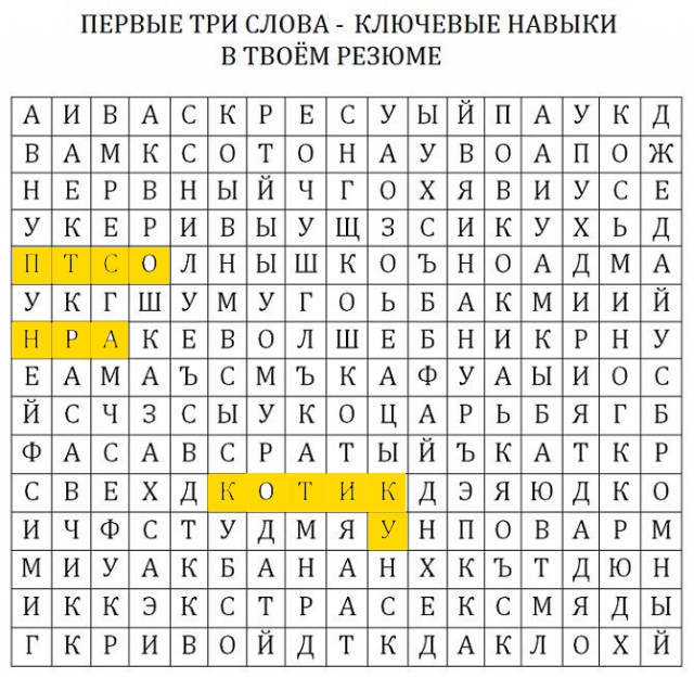 Твое резюме