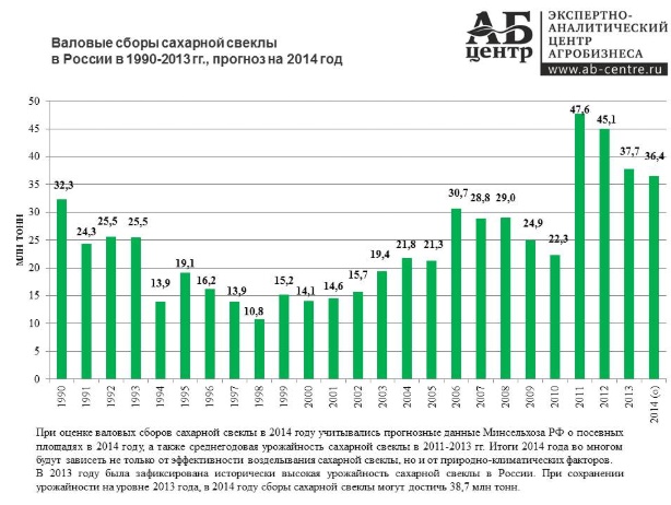 Как создавали искусственный дефицит всего перед развалом СССР