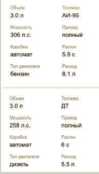 Тойота предлагает нам управлять мечтой, но получается только ездить в сервис за гарантийными ремонтами.