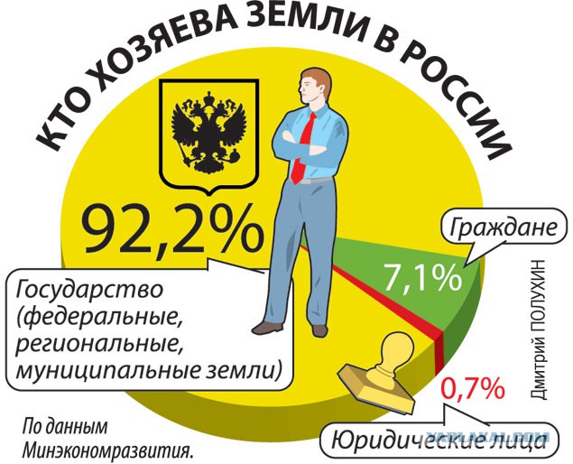 Премьер Франции намерен пойти на уступки "желтым жилетам" и ввести мораторий на на повышение налогов на бензин
