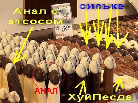 Сладкое искусство