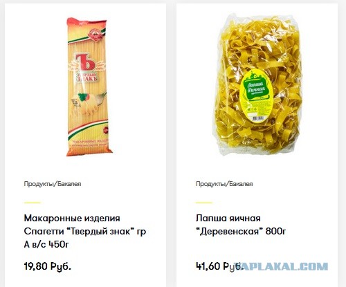 Какие продукты можно купить на 1000 рублей в Испании