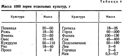 Так себе картинки 26.12.21