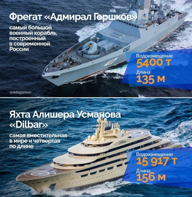 Я о*уеваю