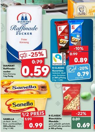 Продуктовый чпок в Италии сегодня (29.03.22)