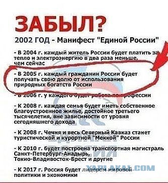 Как поменялось отношение к Путину после Крыма