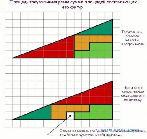 Бесконечные деньги