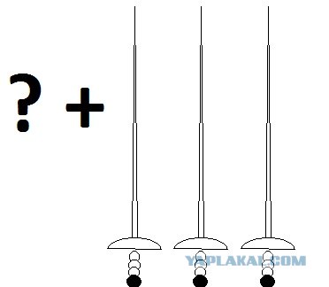 Угадайте: Какие фильмы изображены на постерах?