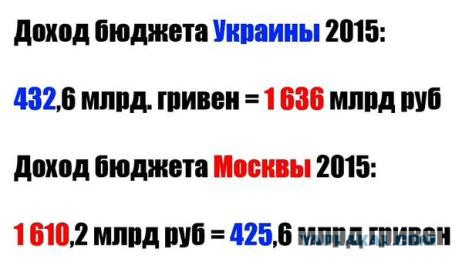 Йо-хо-хо