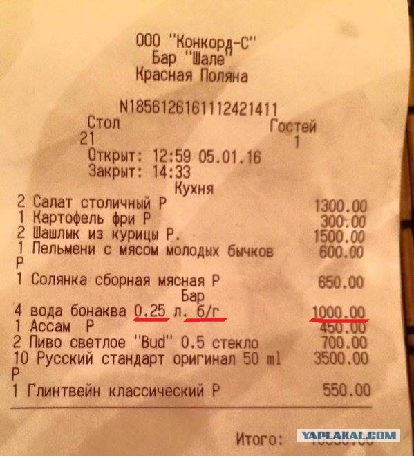 Обед на двоих в Красной поляне