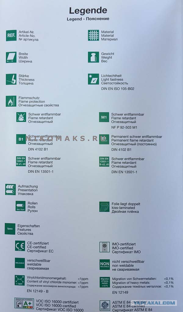 Натяжные потолки из ткани