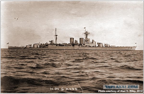Морские титаны. 1900-1920 г.