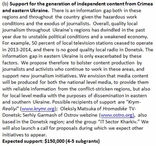 Хакеры "слили" документы Фонда Сороса по Украине