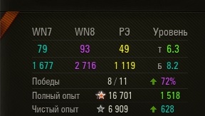 Wargaming 43
