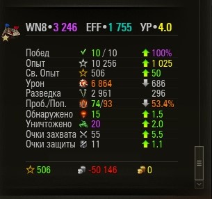 Wargaming 44