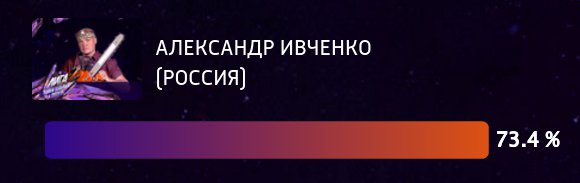 Вперед, Sasнaaist!