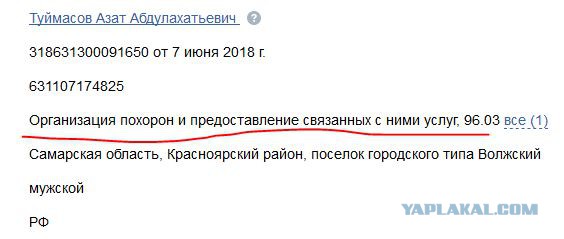 Прямо сейчас около здания правительства в Самаре стоит гроб с мертвым человеком внутри