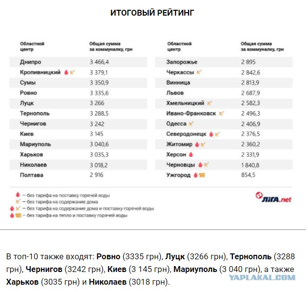 Живу в Донецке. ДНР.