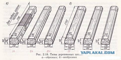 Элитная недвижимость гадкой парочки пропагандистов