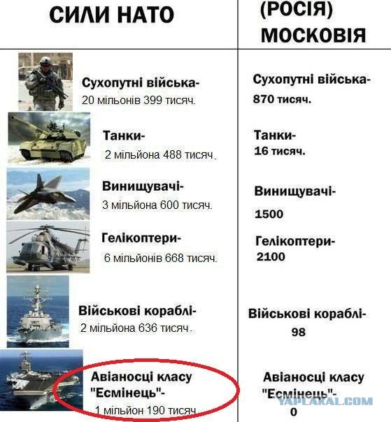 ⚡️Срочно в номер!